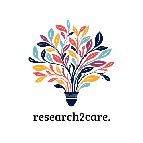 Research2care logo